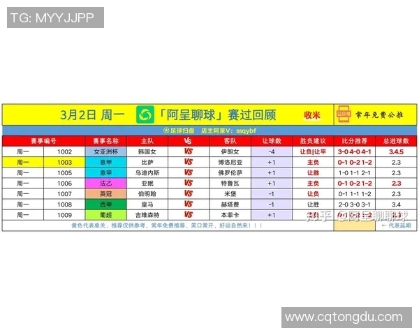 今天全球足球赛事精彩纷呈你不可错过的比赛安排与看点分析