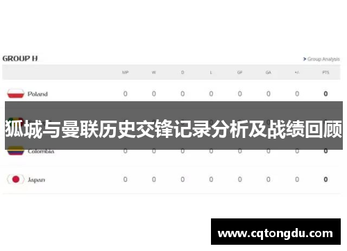 狐城与曼联历史交锋记录分析及战绩回顾